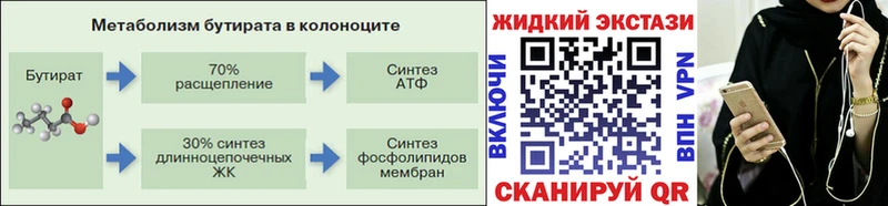 БУТИРАТ бутик  Серафимович 